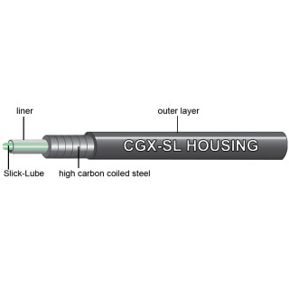 Jagwire - CGX-SL Bremzugaussenhülle - 5 mm carbon/silber (geflochtener Look)