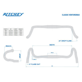 ritchey classic venturemax