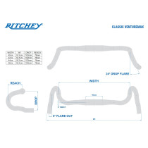 Ritchey - Classic VentureMax Lenker silber - 31,8 mm 44 cm