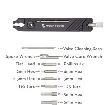 Wolf Tooth - 8-Bit Pack Plier Multi Tool