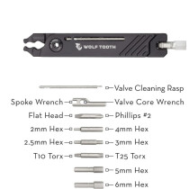 Wolf Tooth - 8-Bit Pack Plier Multi-Tool schwarz/schwarz